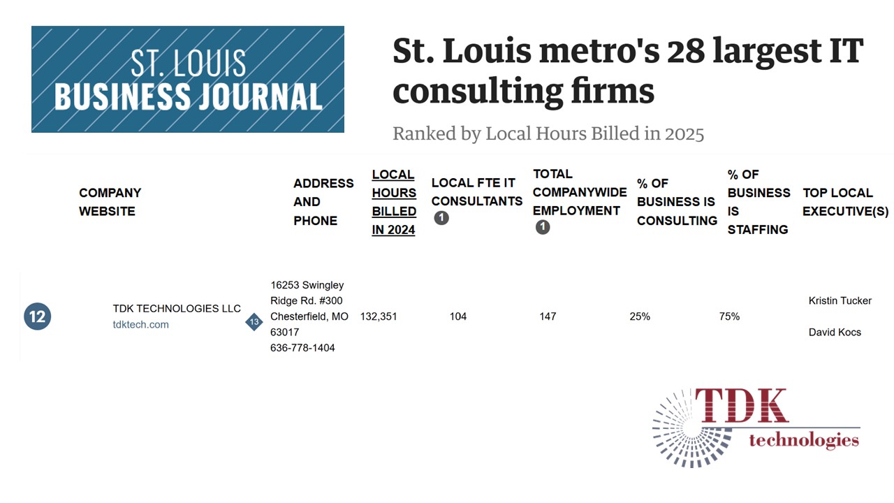 2026 SW IT Consultant Ranking